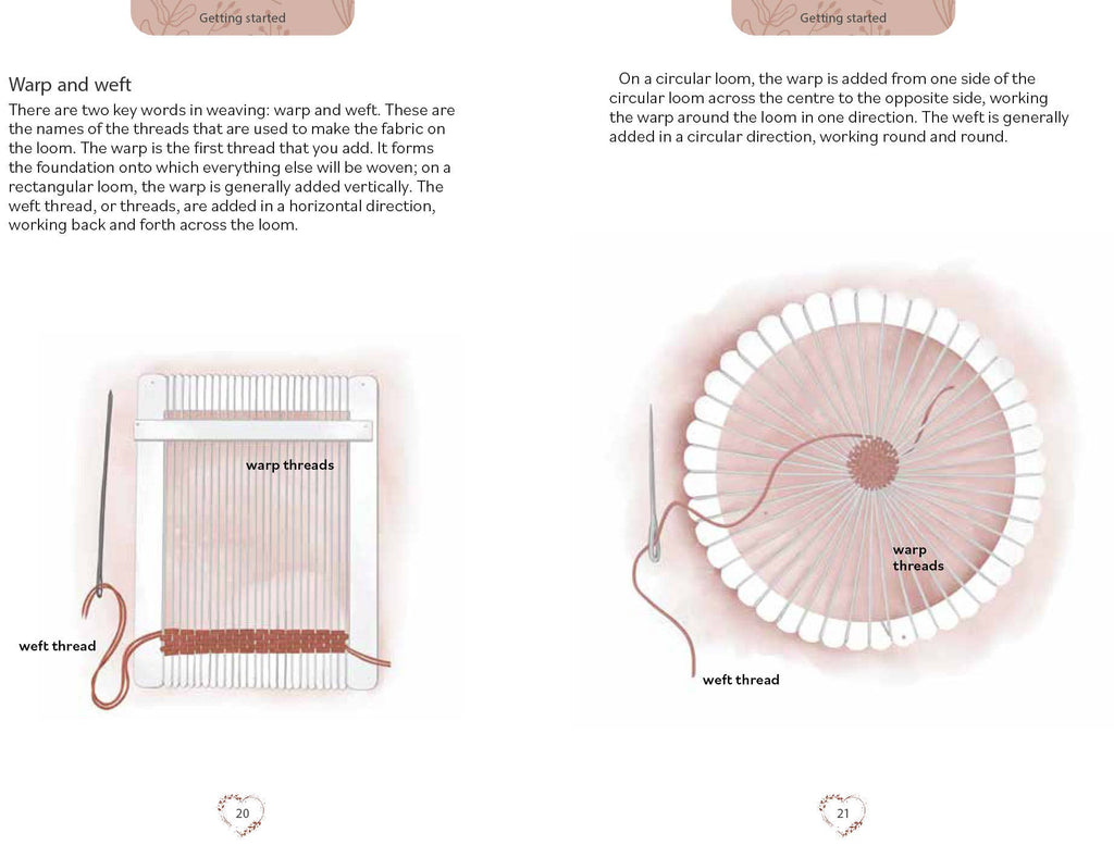 Pocket Book Of Weaving