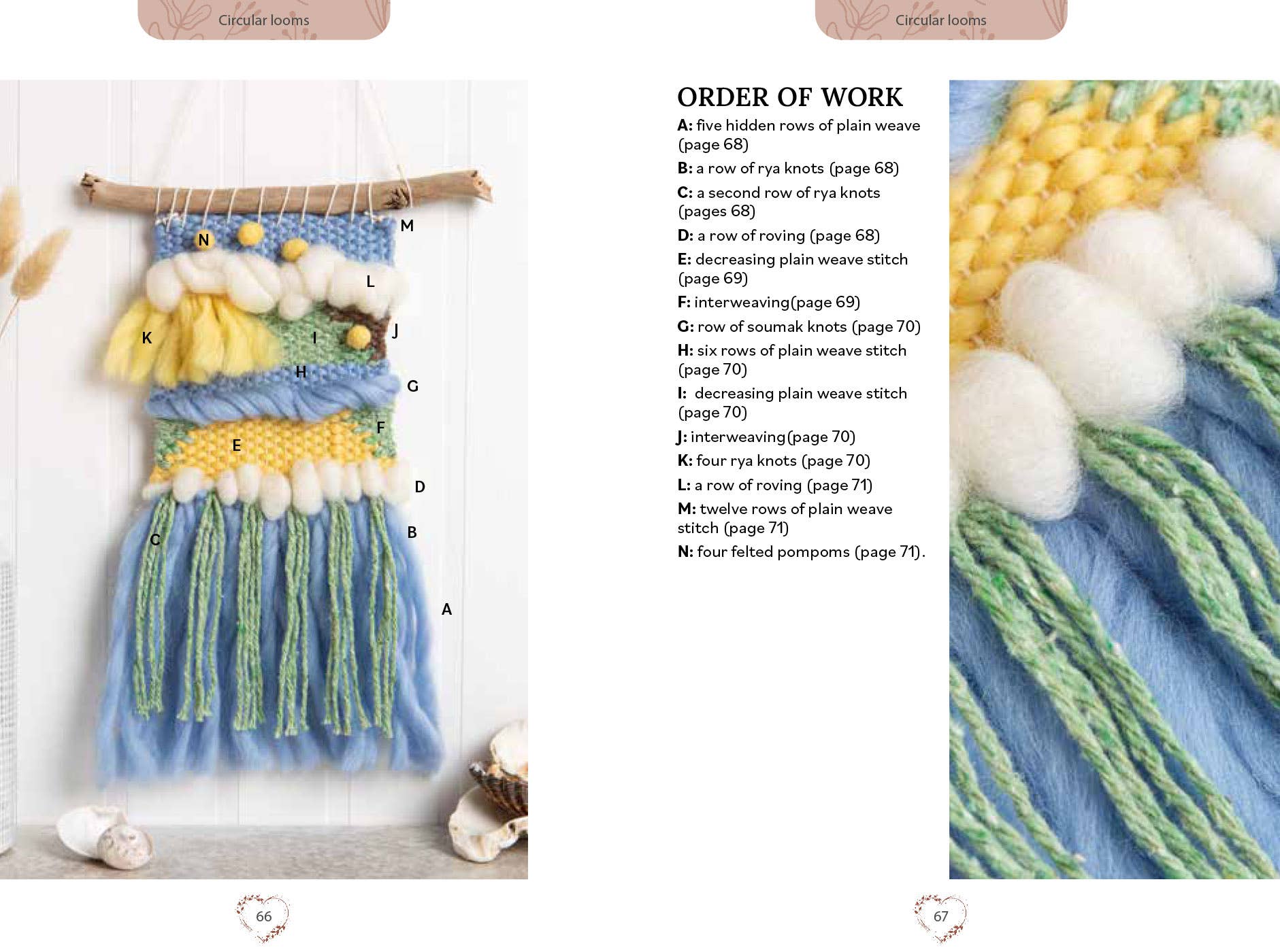 Pocket Book Of Weaving