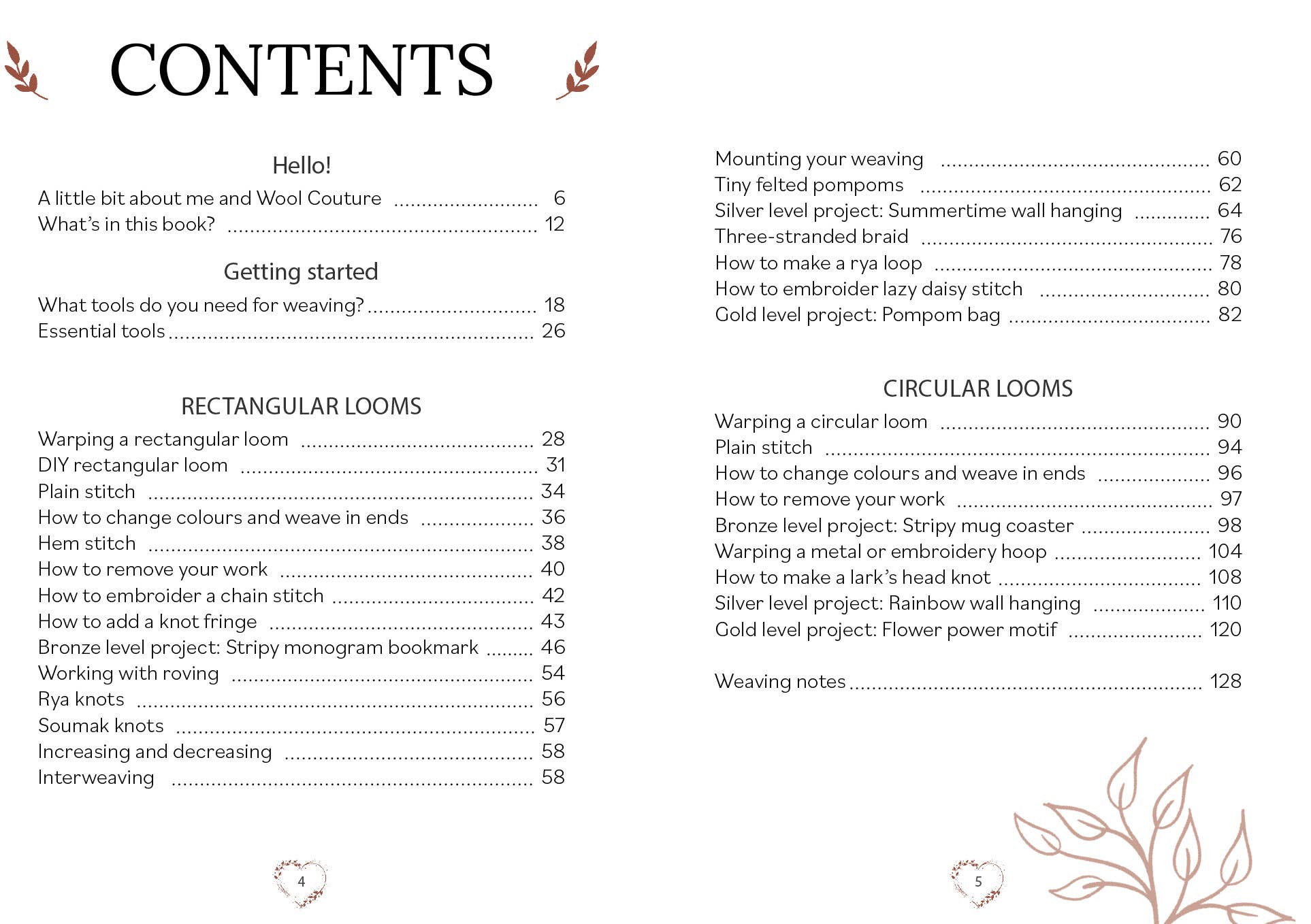 Pocket Book Of Weaving